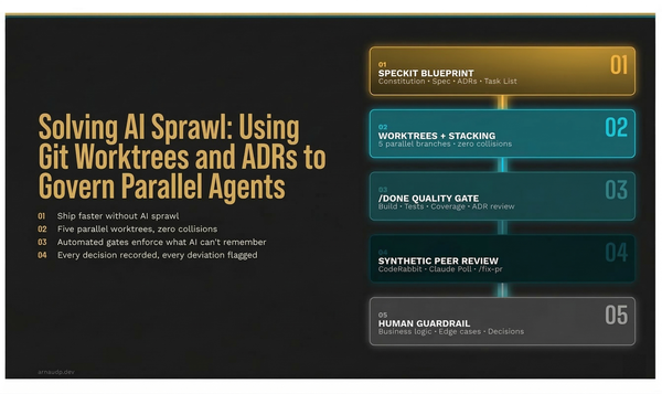 Solving AI Sprawl: Using Git Worktrees and ADRs to Govern Parallel Agents